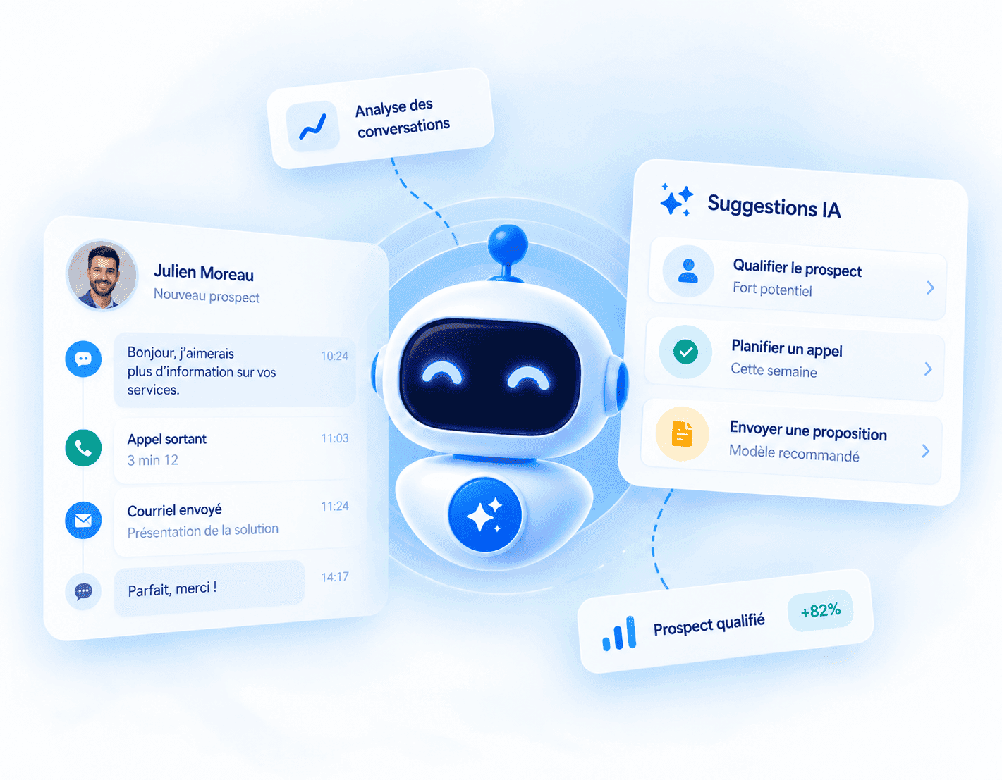 AI built into your CRM