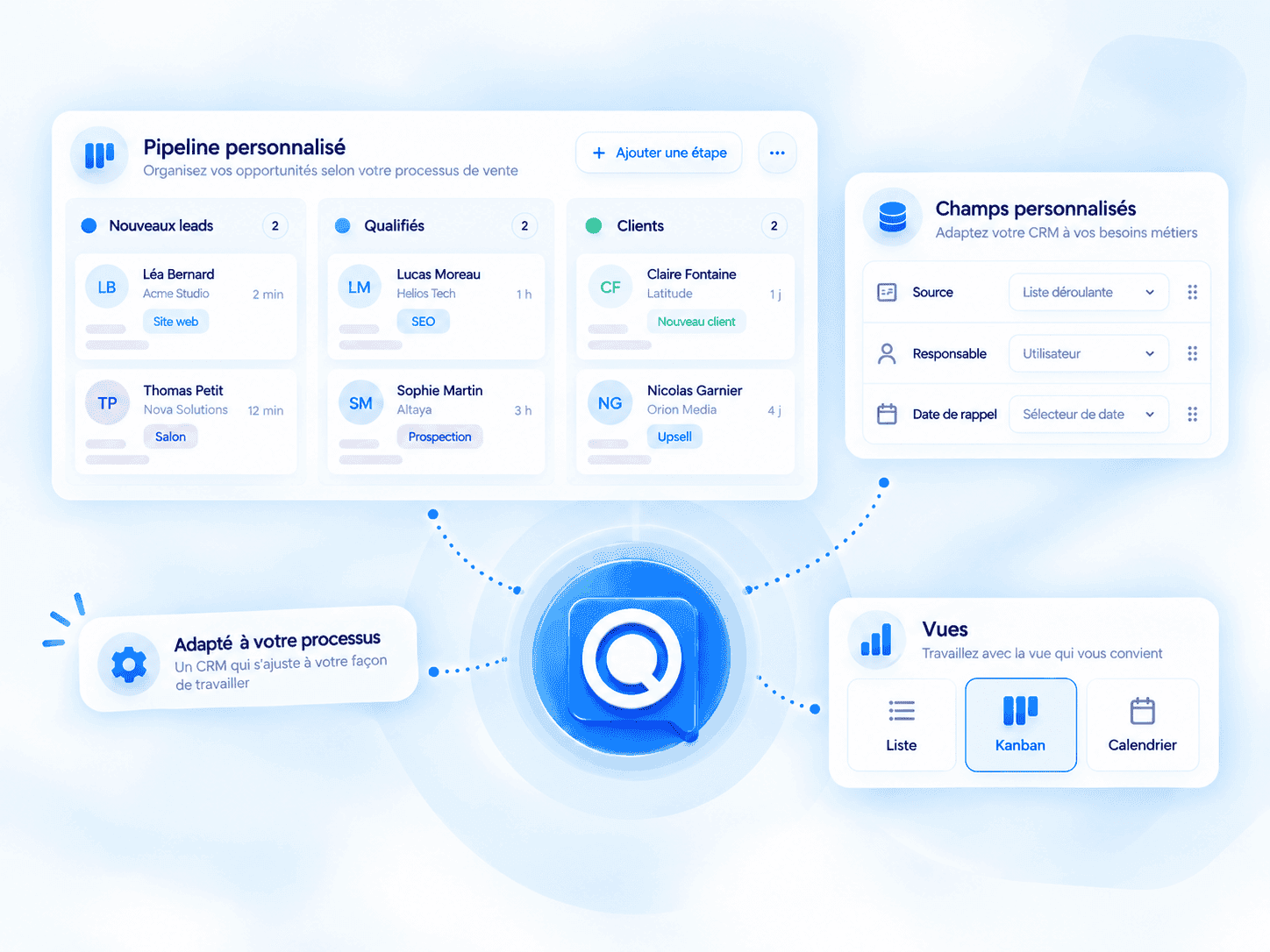 A CRM built around your process
